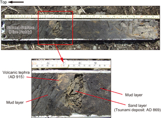 Jogan tsunami deposit