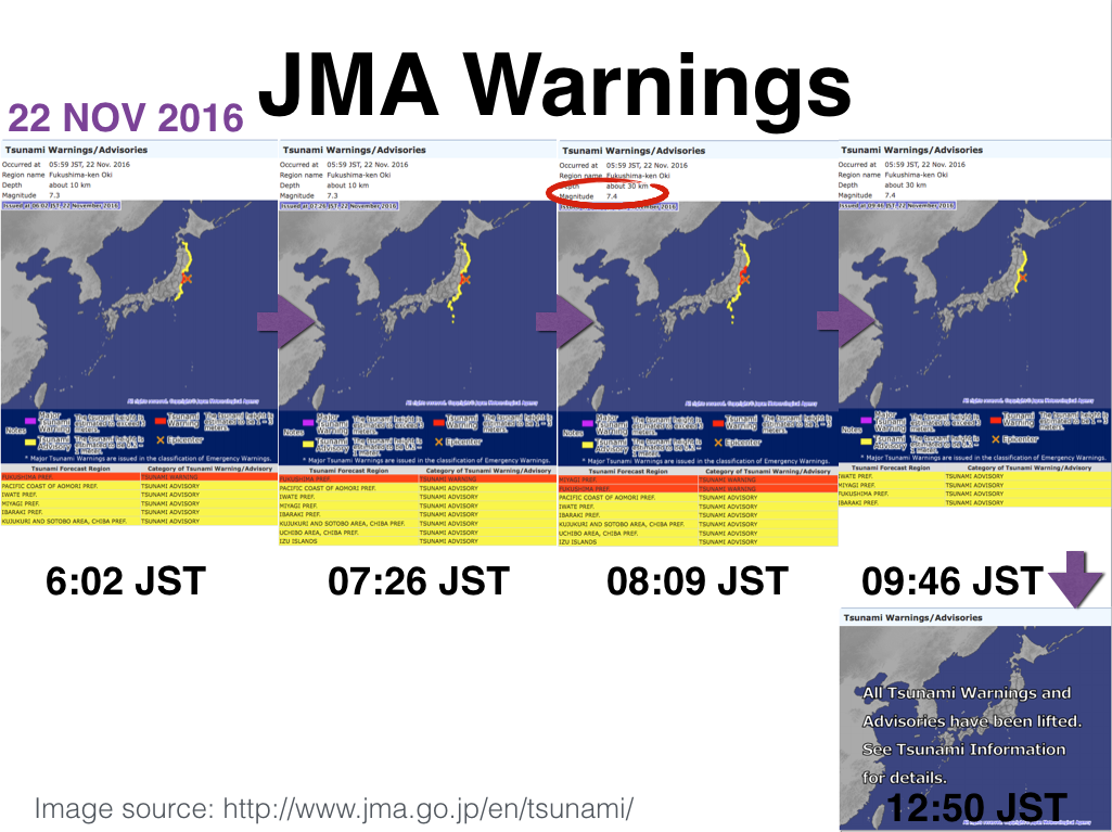 JMA Tsunami Warnings Advisories